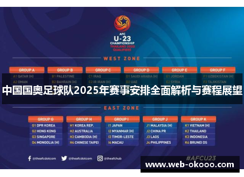 中国国奥足球队2025年赛事安排全面解析与赛程展望