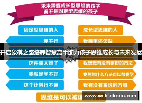 开启象棋之路培养智慧高手助力孩子思维成长与未来发展