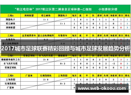 2017城市足球联赛精彩回顾与城市足球发展趋势分析