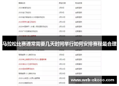 马拉松比赛通常需要几天时间举行如何安排赛程最合理
